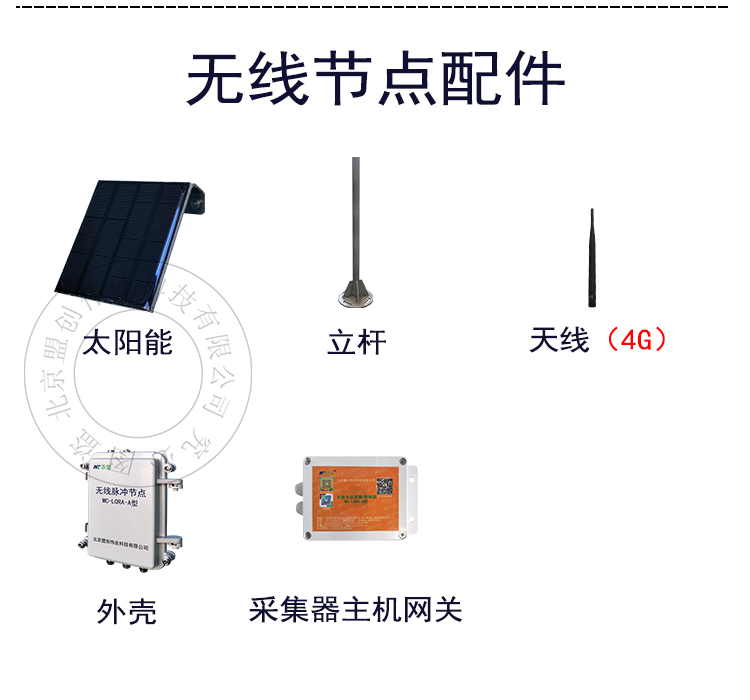 LORA物聯網網關圖片8